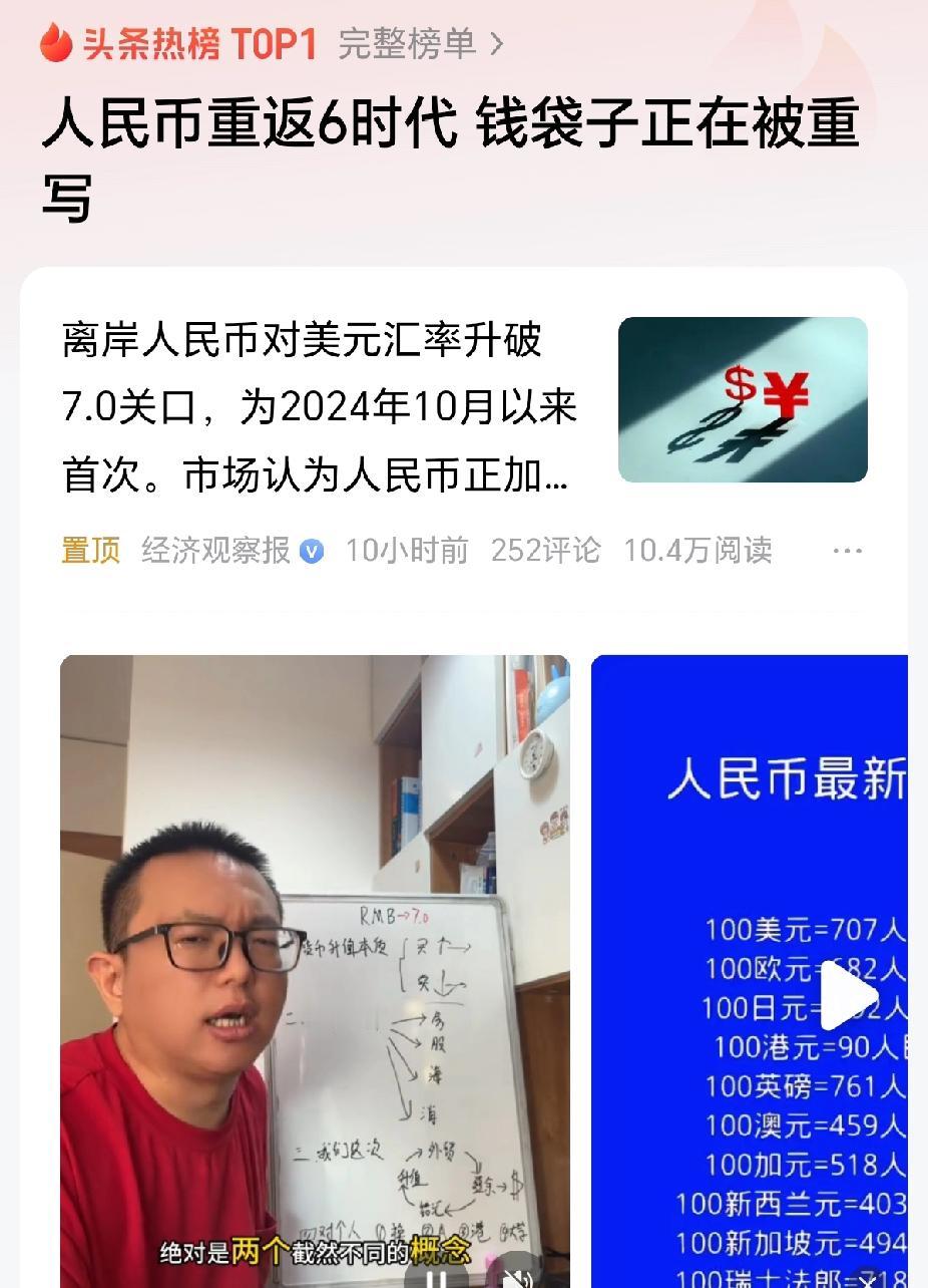 最近人民币对美元汇率重回“6时代”，简单来说，就是人民币变“更值钱”了。这主要得