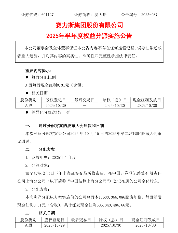 赛力斯发公告：2025上半年分红方案，通过第二次临时股东大会。每股派0.31元现