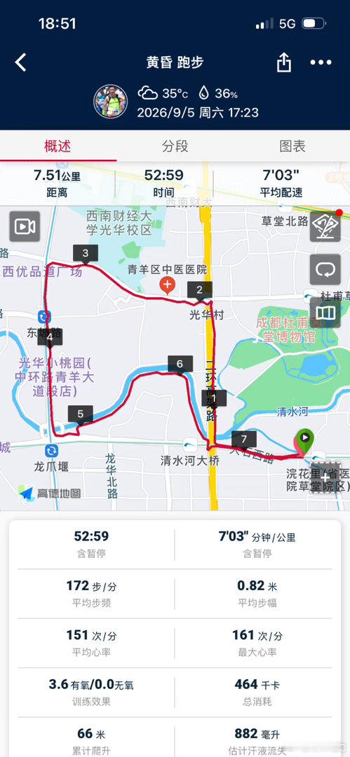 第一批戴运动手环的受害者出现了2017年3月12日清晨6点开始跑步起初计时，戴的