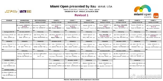 郑钦文迈阿密赛首战推迟受持续降雨影响，WTA1000迈阿密站赛程更新，郑钦文vs