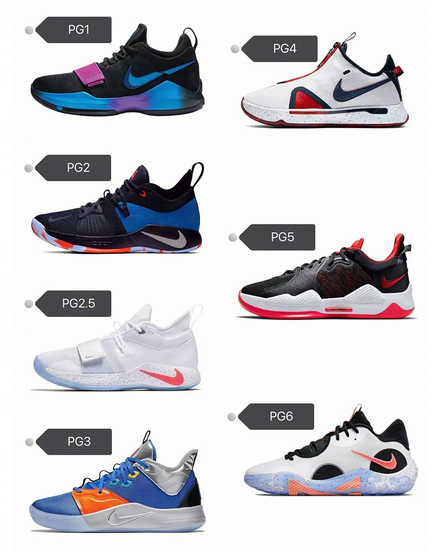 保罗-乔治历代签名鞋，这7款哪一款最为经典？ 