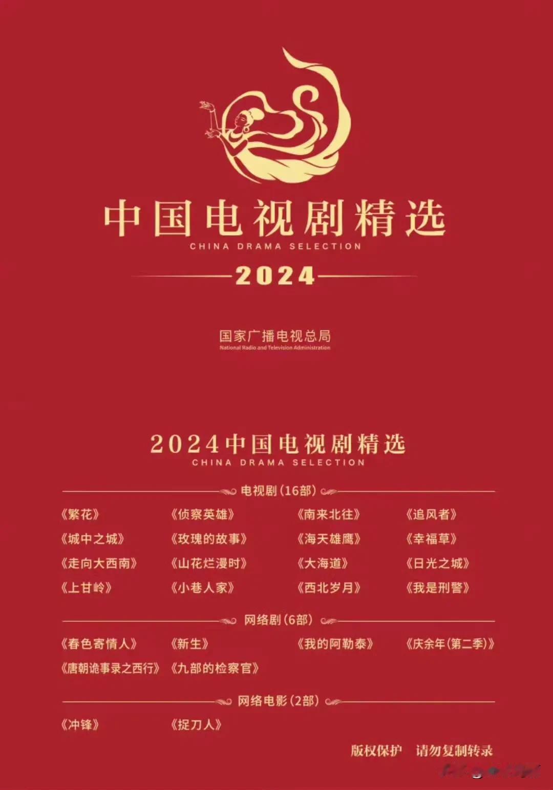 广电年鉴出了 ，2024年的作品没上年鉴的，明年三大奖的评选基本考虑出局了 ​​