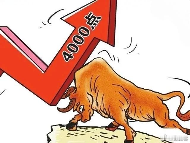 6月最后一个交易日，给颗糖吃吧！ 