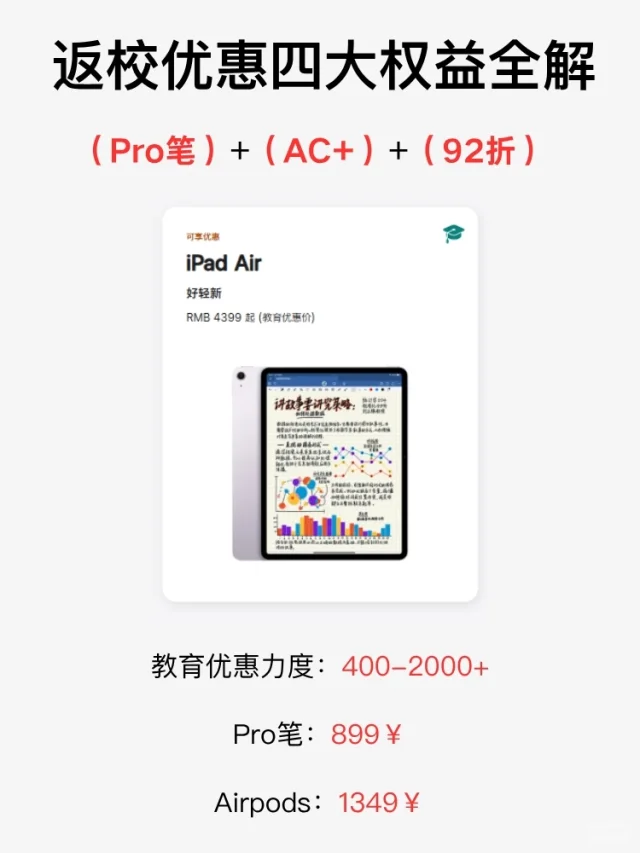 返校入手总结🐶四种入手力度今天别急买!