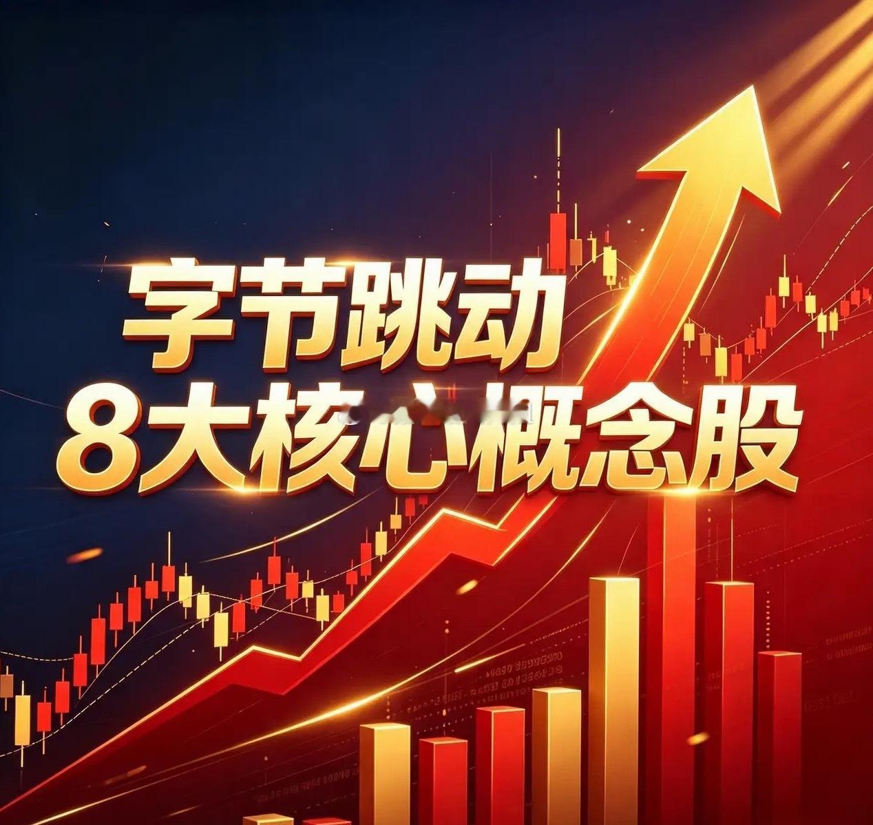 字节跳动8大核心概念股1. 省广集团（002400）最新股价：核心技术：AI营销