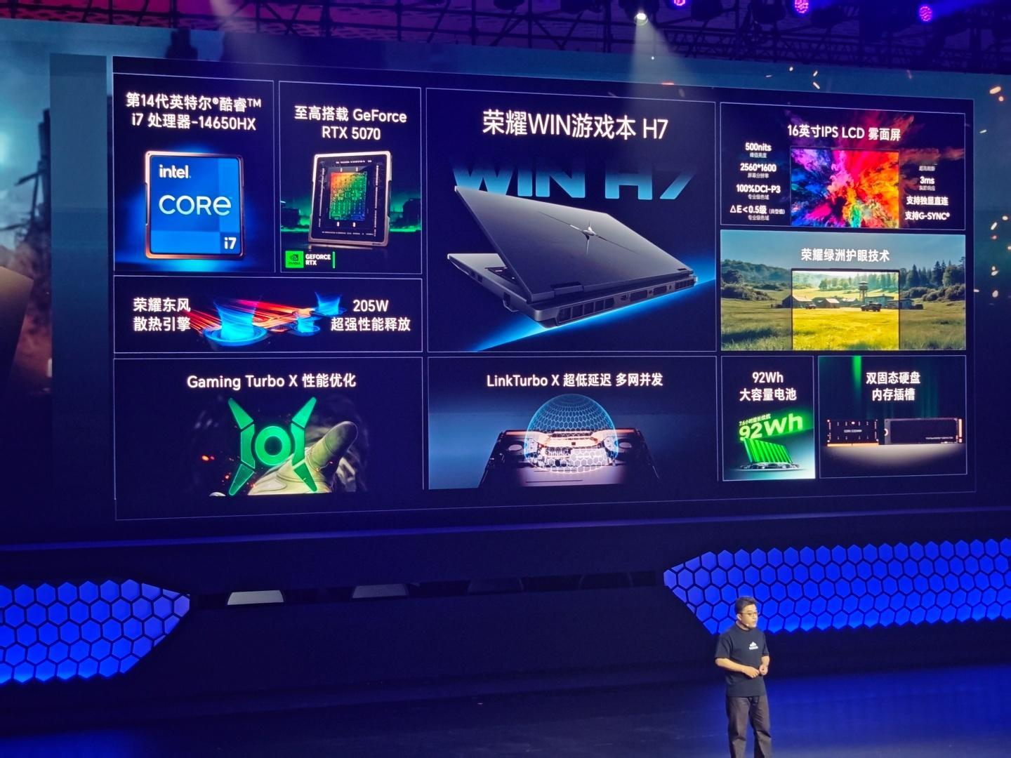 一张图看懂荣耀WIN游戏本 H7的配置和能力 