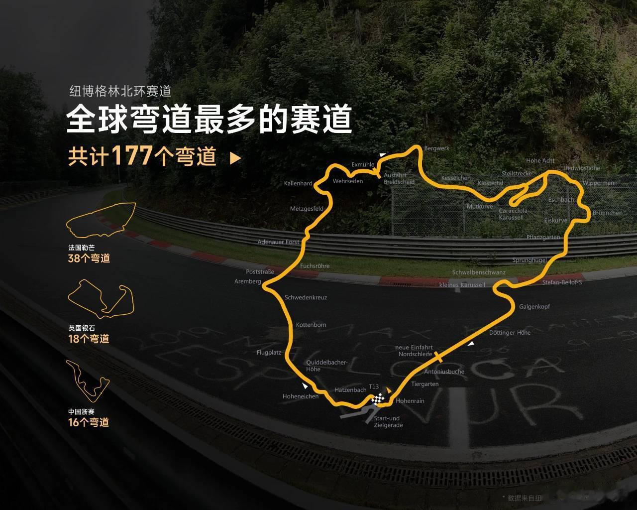 7分04秒957比保时捷Taycan Turbo GT（配备魏斯阿赫套件）快了3