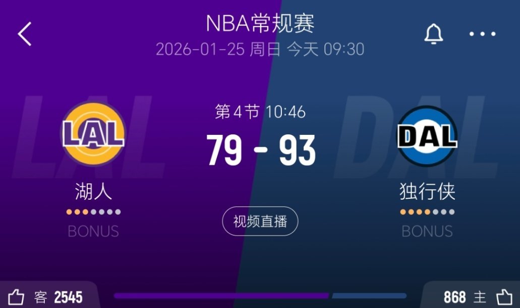 湖人废物 吃个饭的功夫，被反超了！湖人vs独行侠