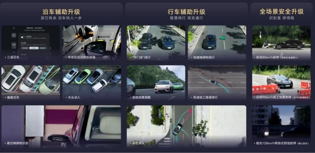 以前遇到那种窄到车门都打不开的车位，我都直接放弃。但现在可能根本不用下车，因为车