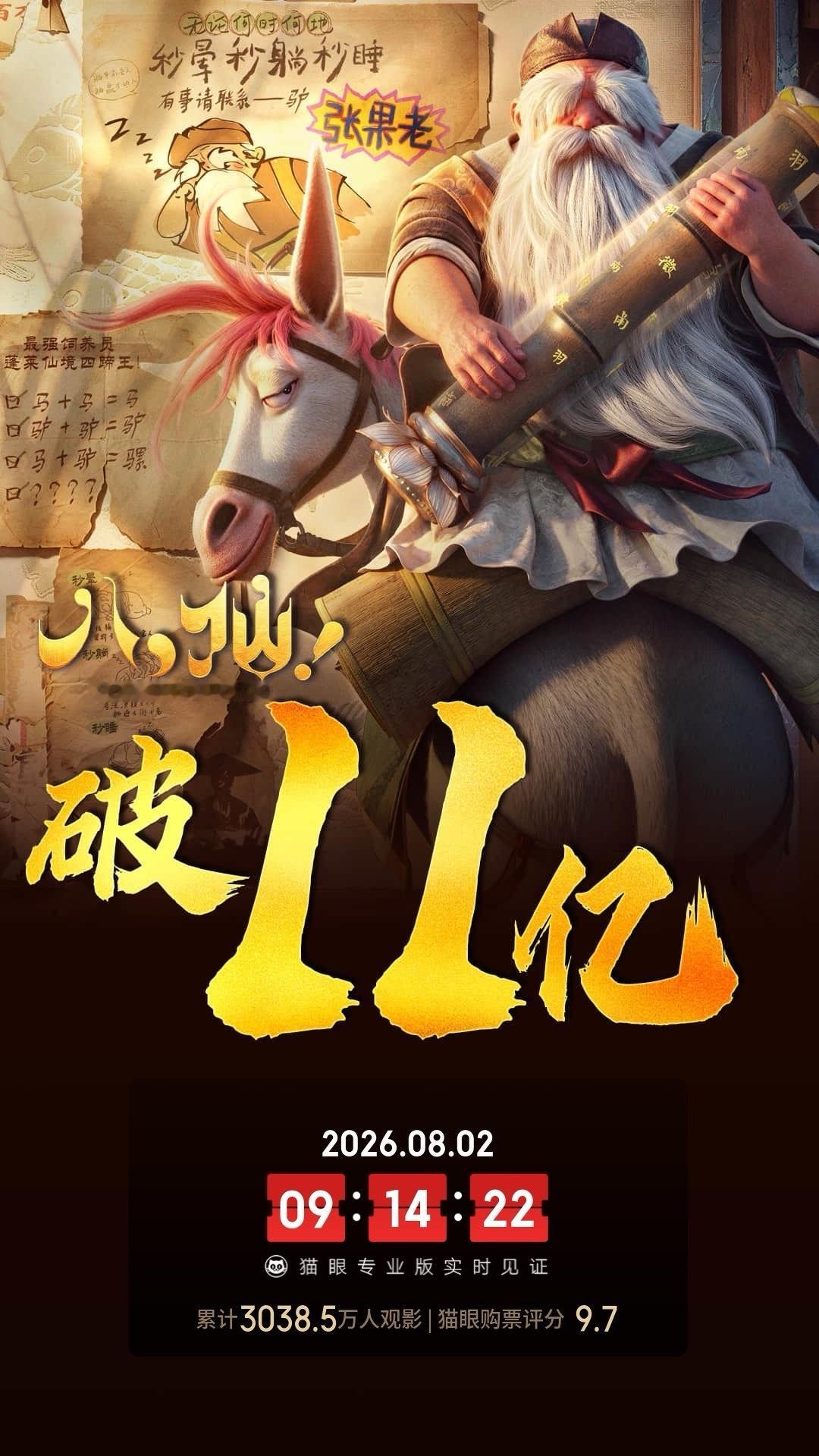 八仙实时票房破11亿据猫眼专业版数据，电影 《八仙！》 上映16天， 总票房破1