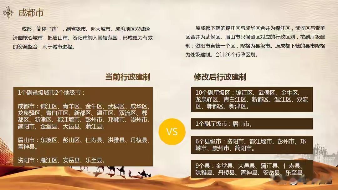 眉山、资阳2市并入成都的方案构想
1.原成都下辖的锦江区与成华区合并为锦江区，武