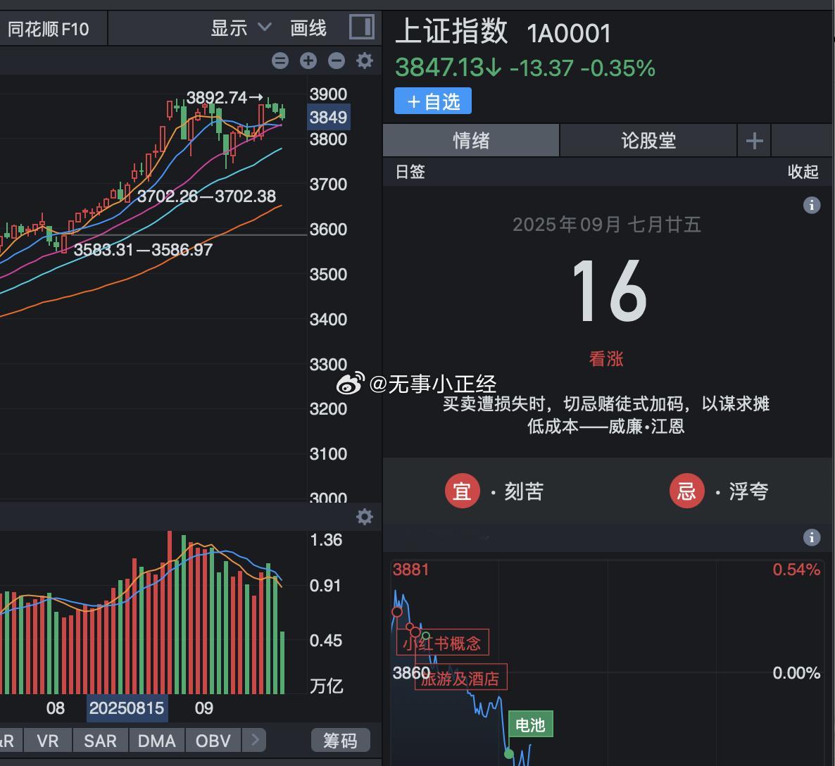 这两天估计是缩量震荡，等西班牙会谈和美联储降息两件大事落地！ ​​​