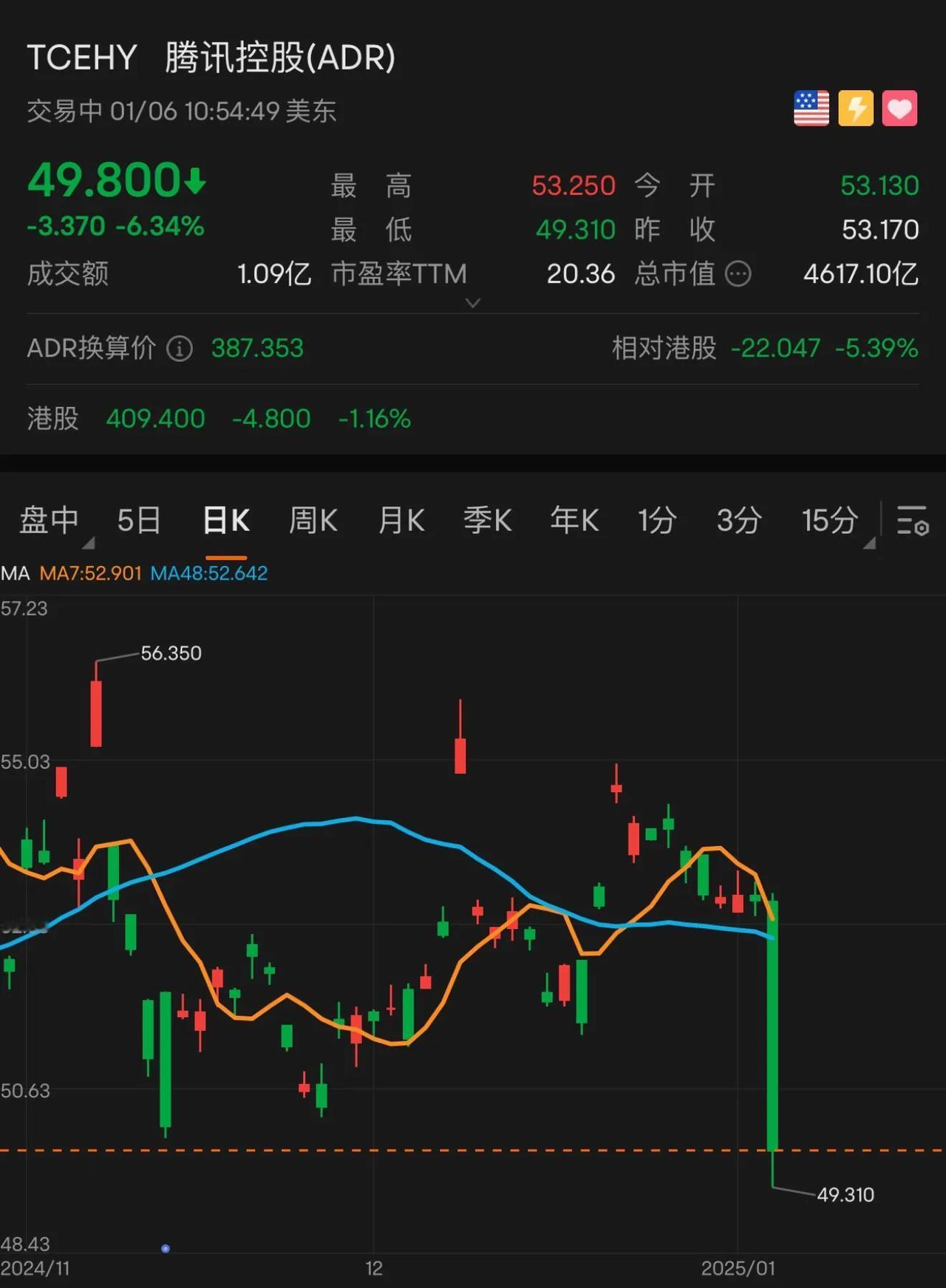 美国五角大楼已将腾讯、CATL、AUTEL、长信记忆技术、QUECTEL WIR