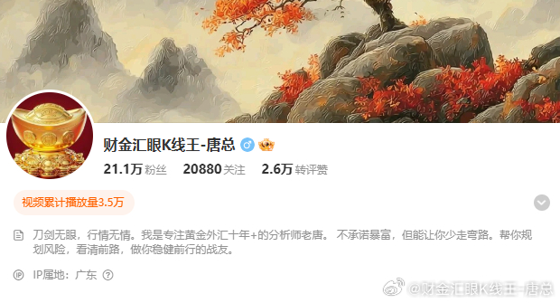 各位朋友有疑问随时留言，我忙完会给大家一一回复的，不多说了，现在老唐复盘一下工作