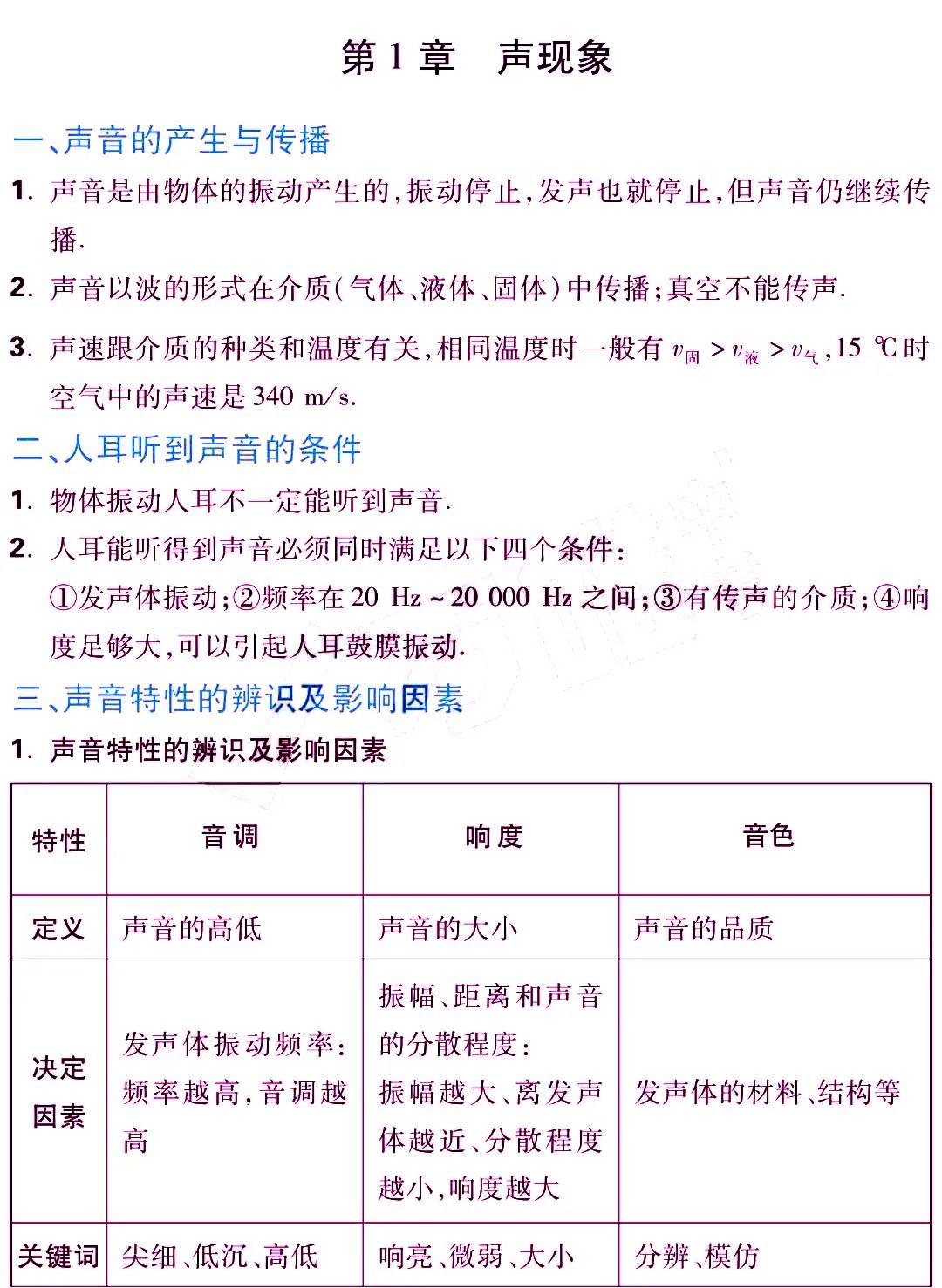 中考物理中复习资料大全！终极版！满分学霸早“滚瓜烂熟”！下载
word版的获取，
