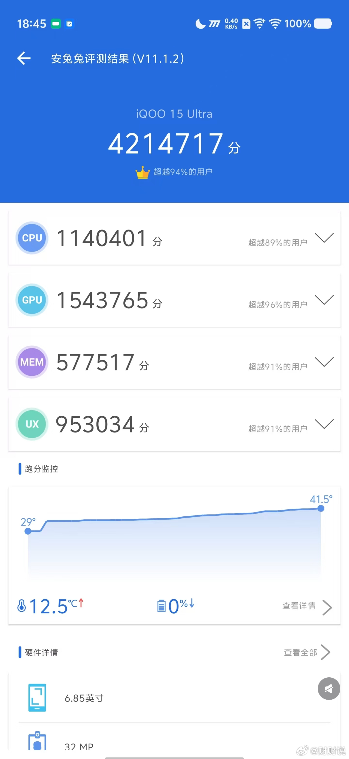 iQOO 15 Ultra跑分实测出炉🔥安兔兔跑出4214717分，直接登顶榜