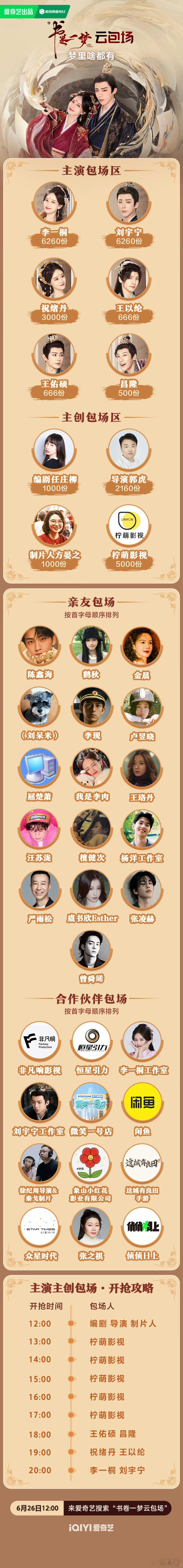 王珞丹祝绪丹友谊 王珞丹包场祝绪丹新剧《书卷一梦》[打call]我们双黄丹友谊长