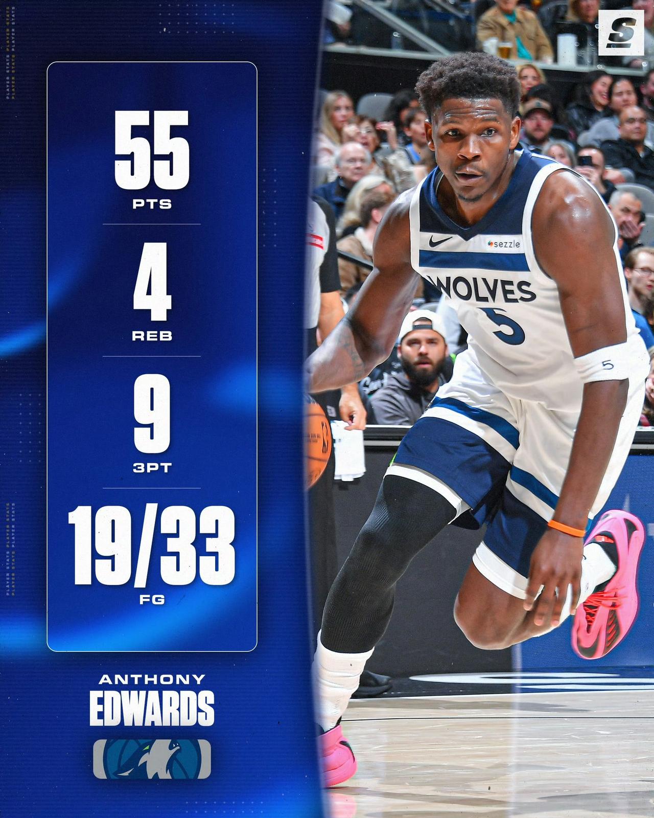 随着爱德华兹对阵马刺砍下55分，成为本赛季第5位55分先生！

1、约基奇——2