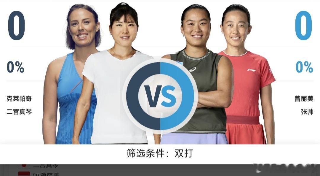 最新赛事赛程：直播地址在评论区8月1日00:00左右  WTA500华盛顿站女双