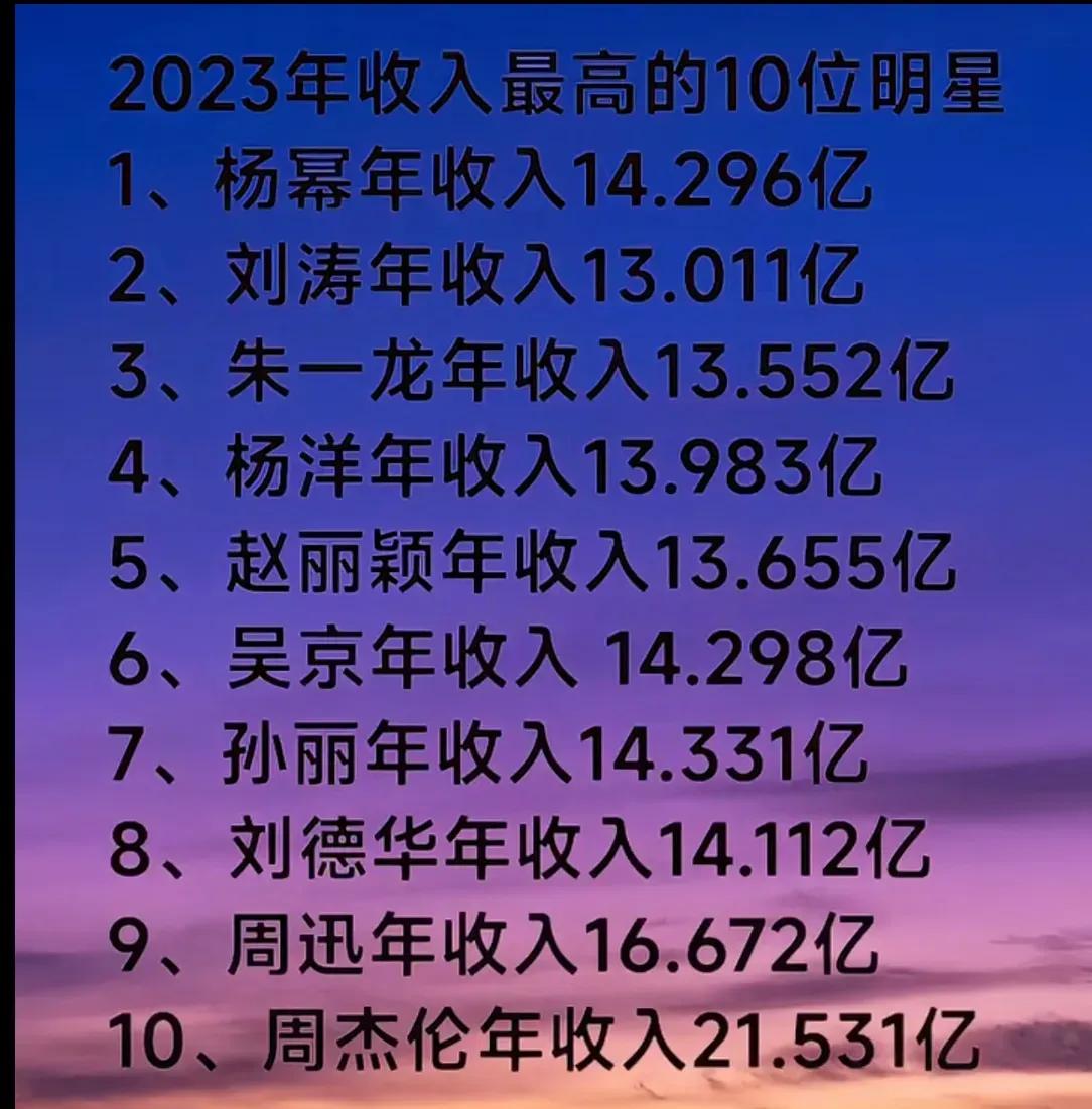 2023年收入最高的10位明星：
第十位：刘涛（13.011亿）
第九位：朱一龙