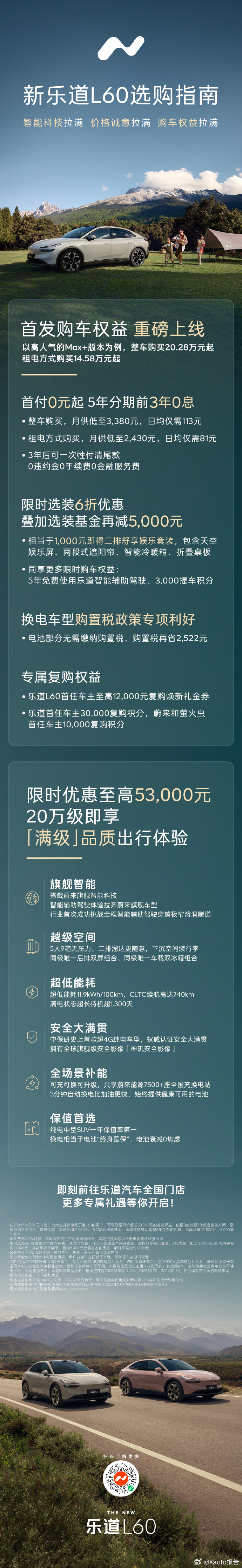 一图读懂新乐道L60如何选购新乐道L60购车方案一览：Max+整车20.28万起