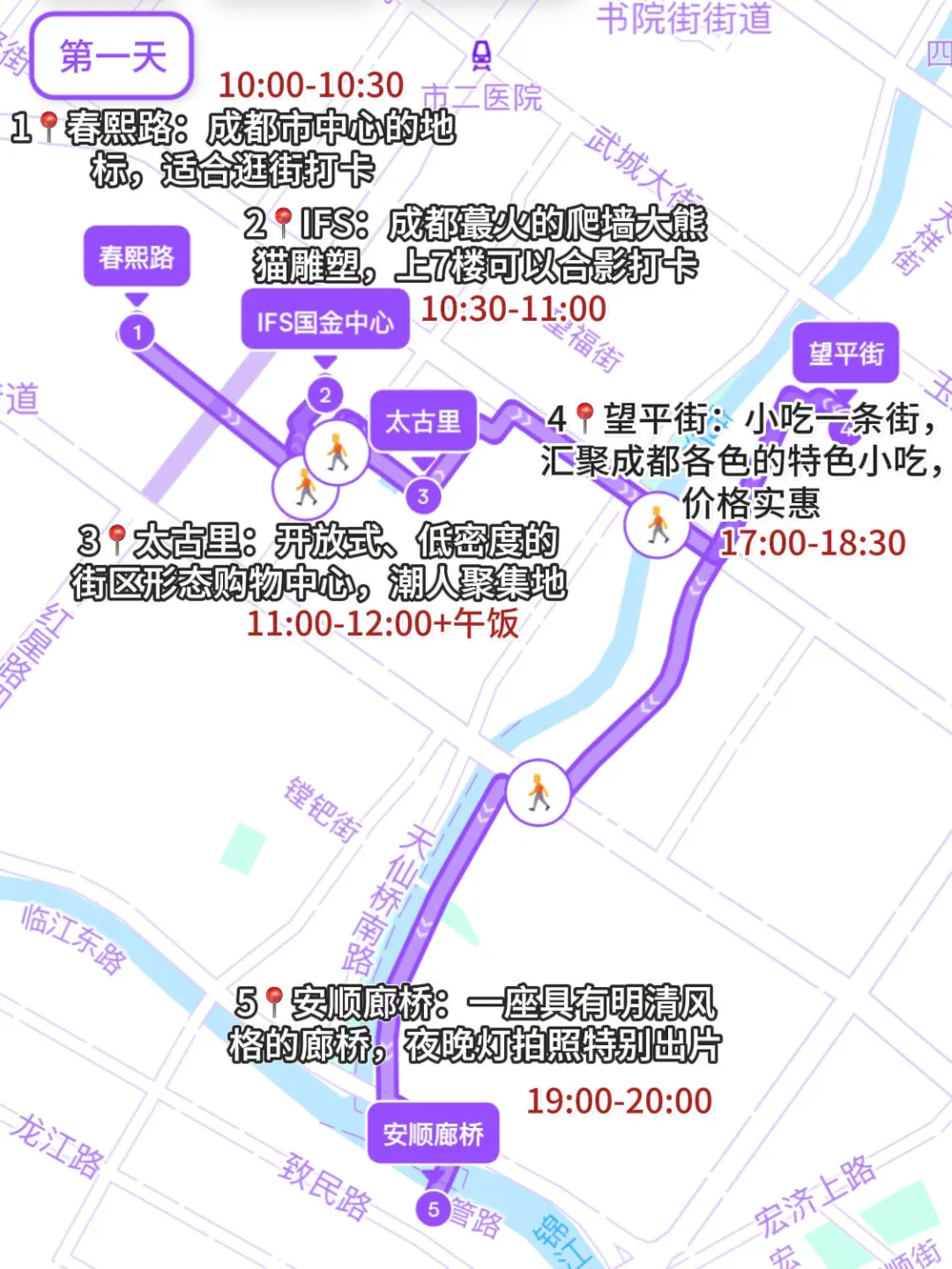 ❗️暑假到成都玩的正确打开方式(不绕路版