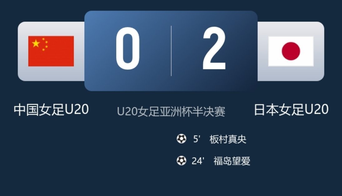 无缘决赛！中国U20女足0-2日本U20女足 福岛望爱传射周欣怡造险北京时间4月