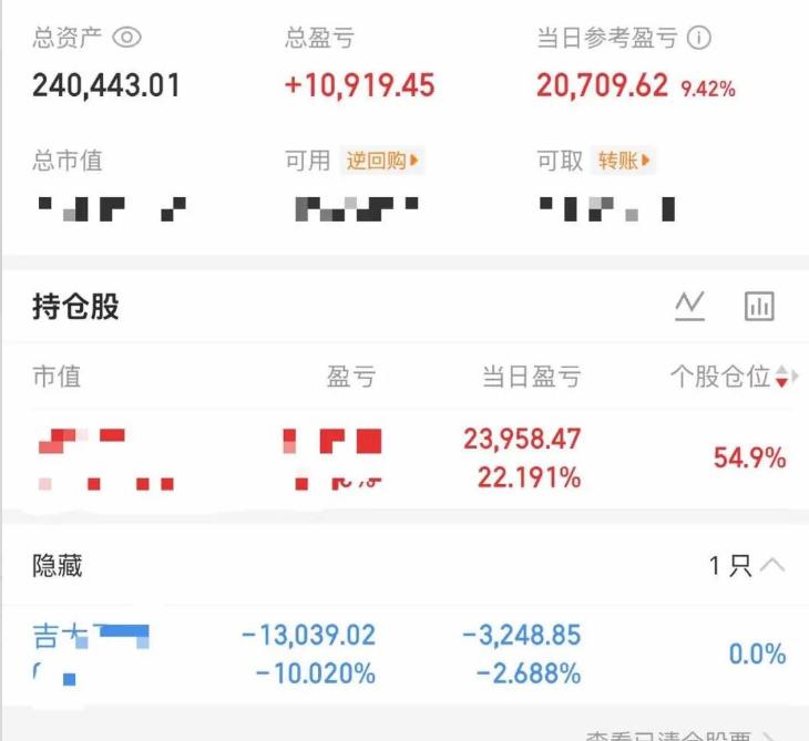 大曾子梭哈海洋？吃到地天板了！
曾娃上午ICU下午KTV，今天好多个地天，上午大