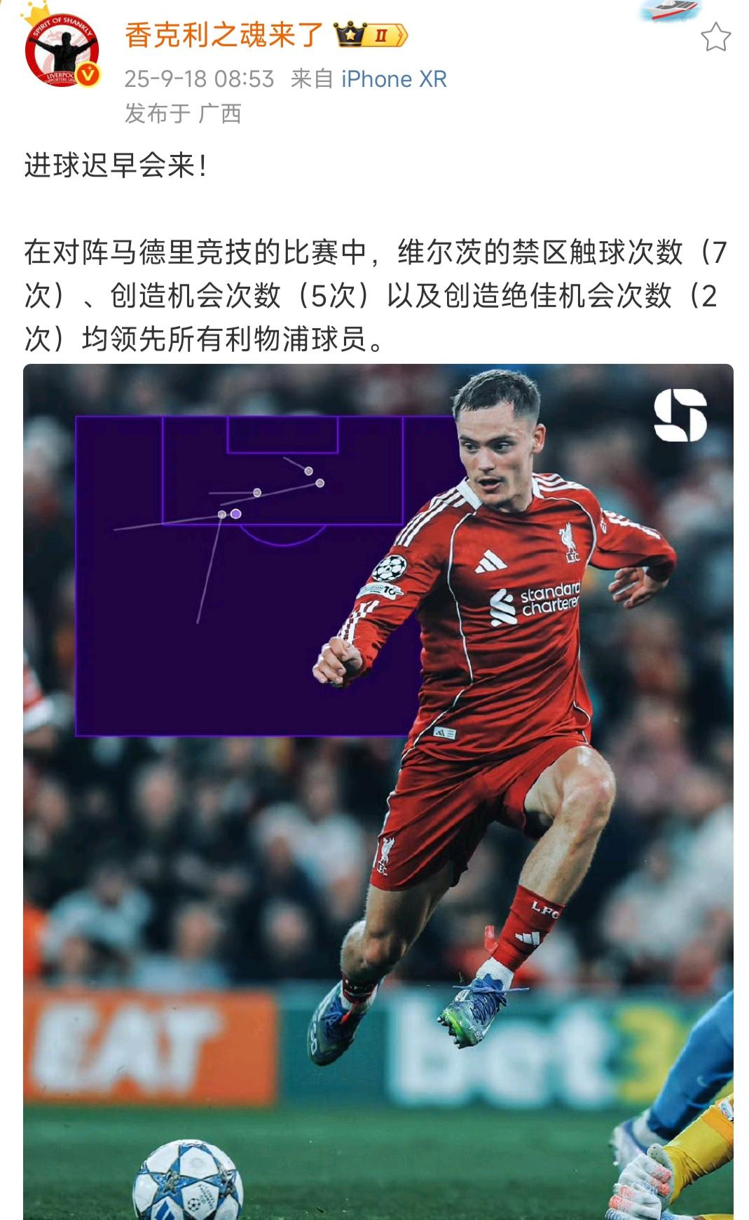 利物浦球迷说:维尔茨离进球越来越近了！

虽然6场比赛没进球，他对球队有帮助。