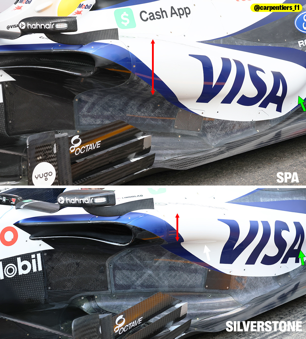 F12026F1比利时大奖赛 小牛侧箱和上部车身结构的变化 
