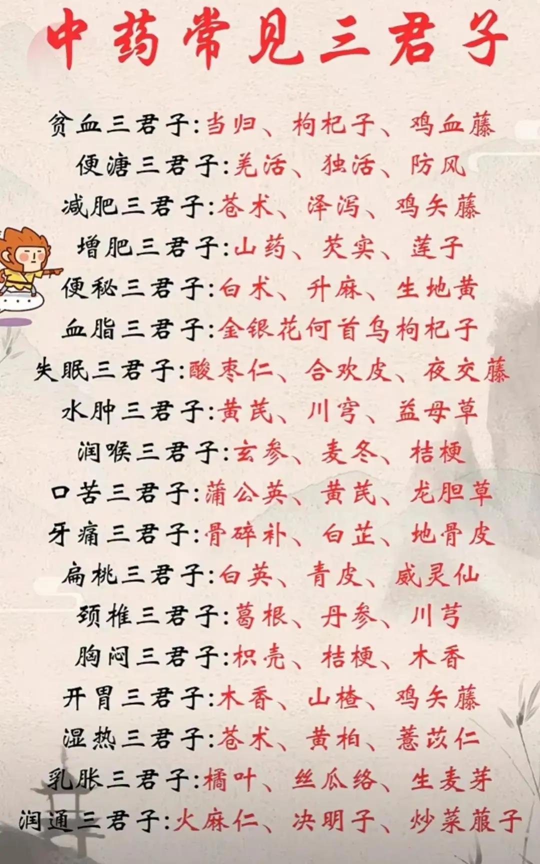 你是否对中药中的三君子有所耳闻？它们不仅是中医理论中的重要组成部分，更在日常保健