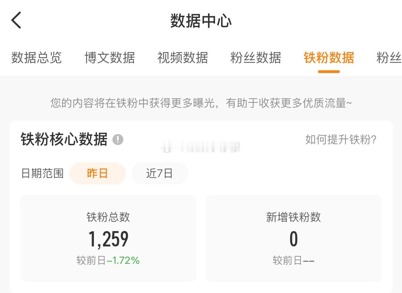 诡秘们三天没有打铁的可以sx打铁吗？ 