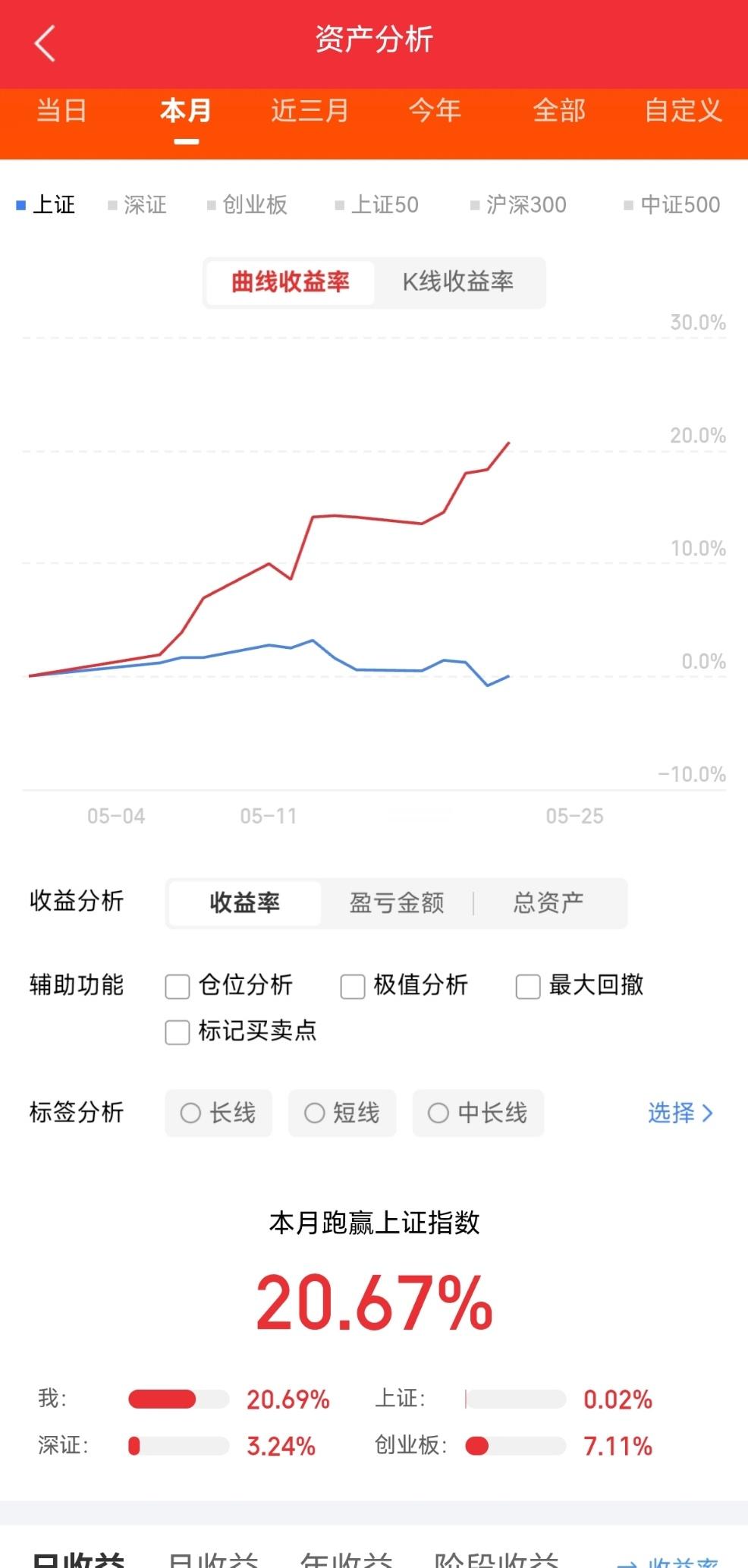 AIDC储能产业链8家核心企业1. 宁德时代全球储能电池龙头，推出大容量液冷电芯