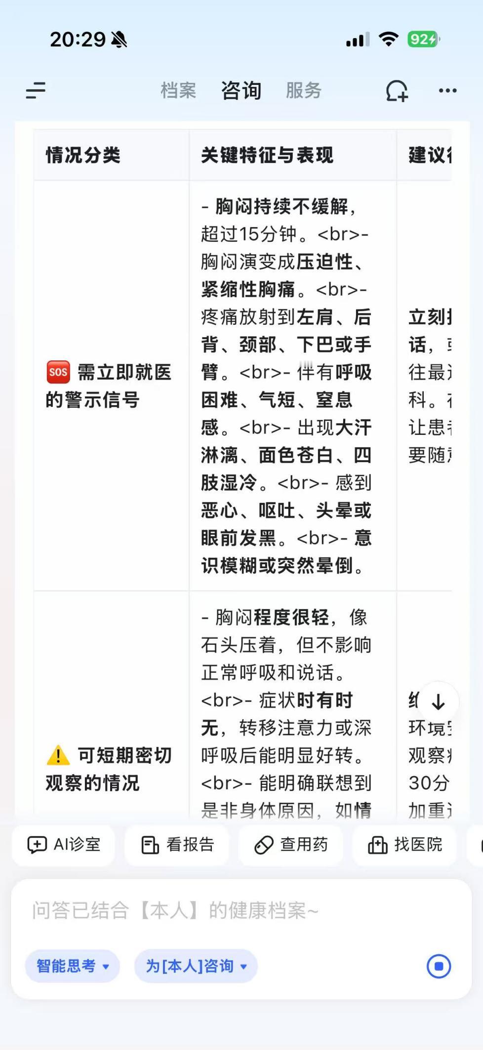 前几天接到我妈电话，说我爸突然胸口闷，心慌。快过年了，我爸这几天走亲戚、喝酒，完