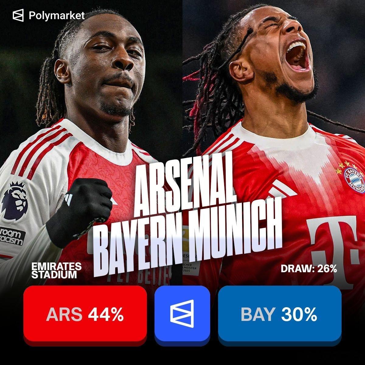🚨 🏴󠁧󠁢󠁥󠁮󠁧󠁿阿森納 🆚 拜仁慕尼黑🇩🇪根據［Poly