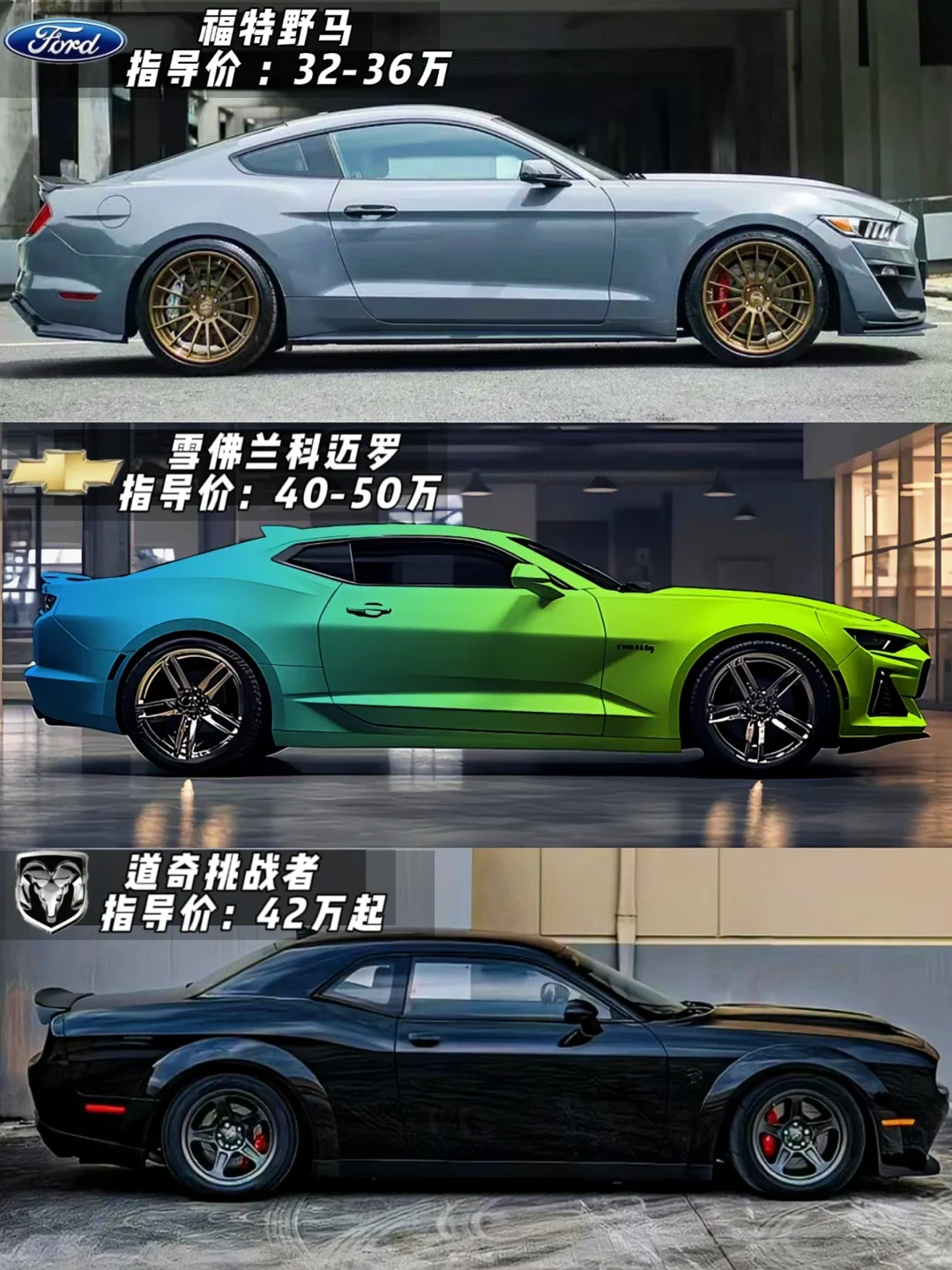 年轻人的第一台“平民跑车”应该怎么选