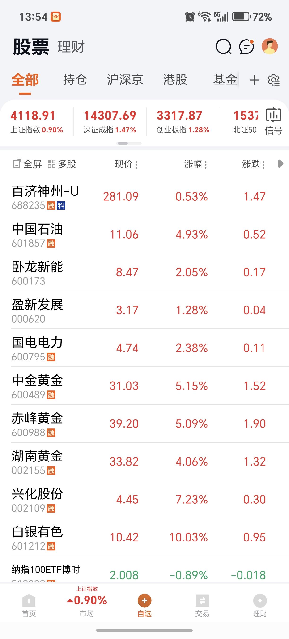 开工大吉
开市啦
静待
时机
调仓
[奸笑][奸笑][奸笑]