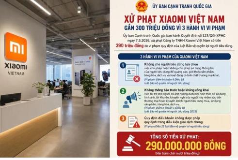 6月3日，越南中文社报道称，小米越南公司遭越南监管部门罚款2.9亿越南盾，罚款原
