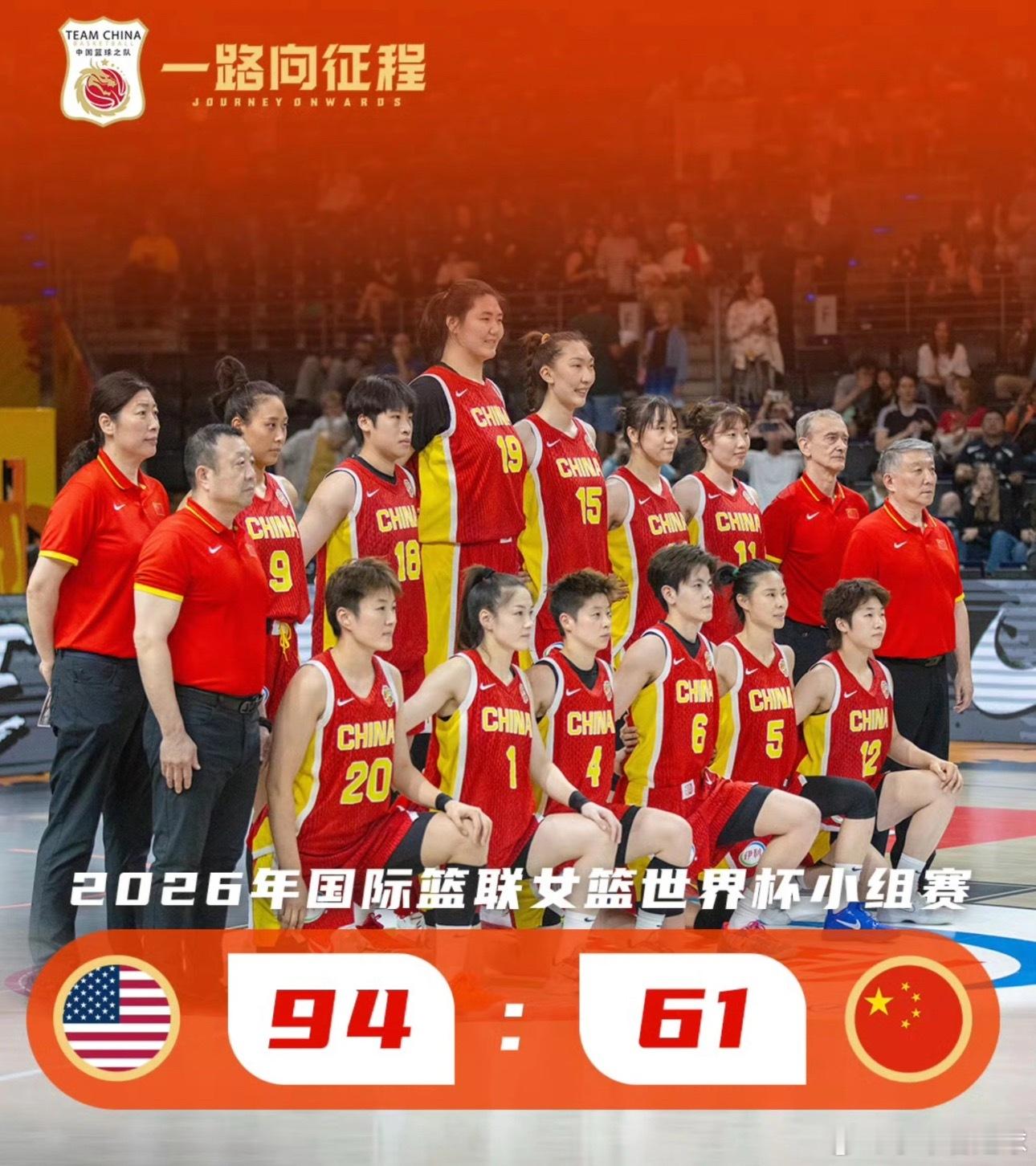 中国女篮vs美国女篮又输了！中国女篮惨遭美国女篮血洗33分惨败！中国女篮全队送出
