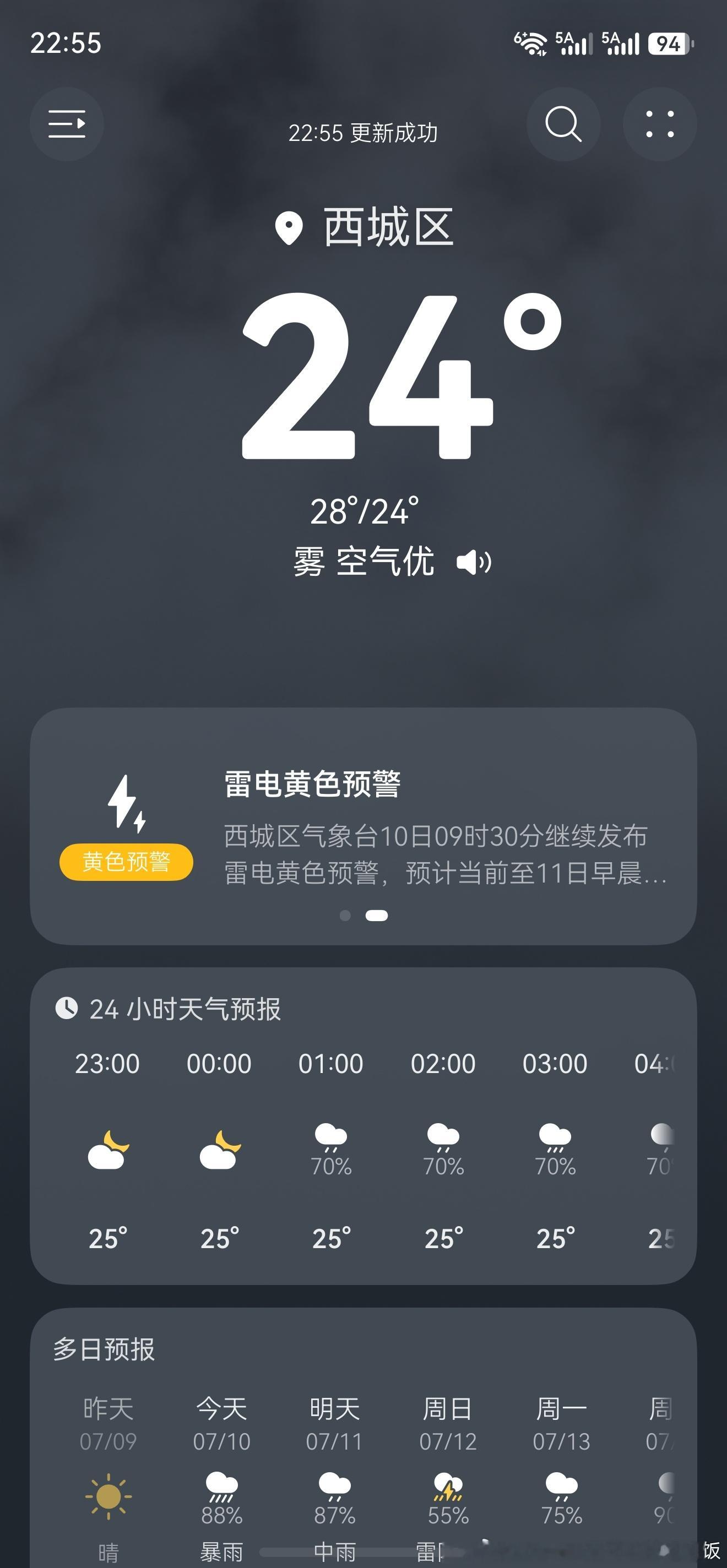 是真的下雾了雨早不下了，就雷阵雨⛈️下一会儿就过去了，跟有病似的！ 