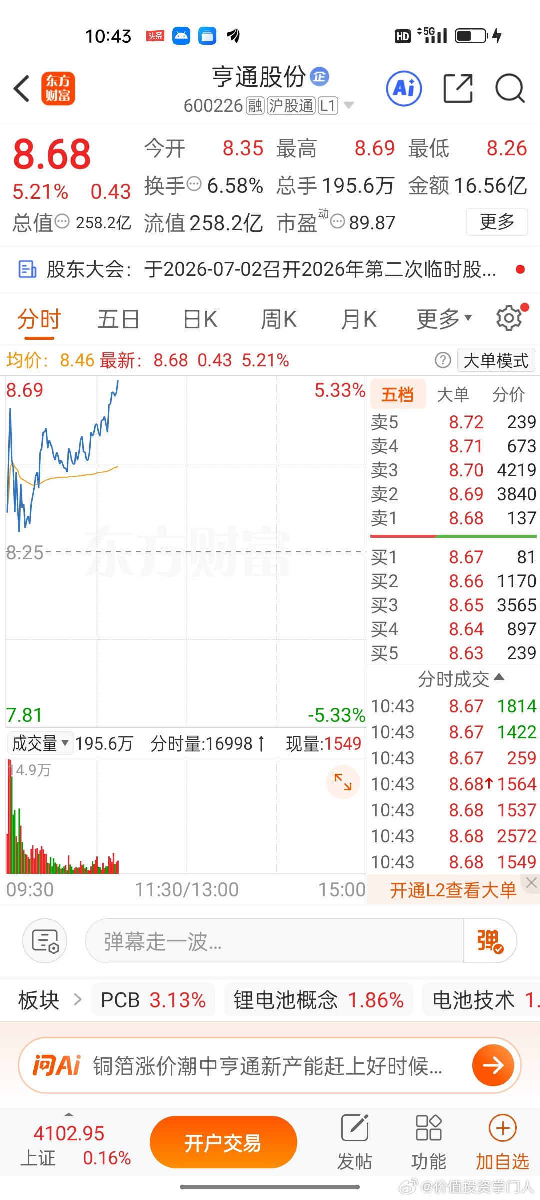 小幅拉升蓄势蓄力，锂电铜箔赛道后劲十足，主升浪还在路上 