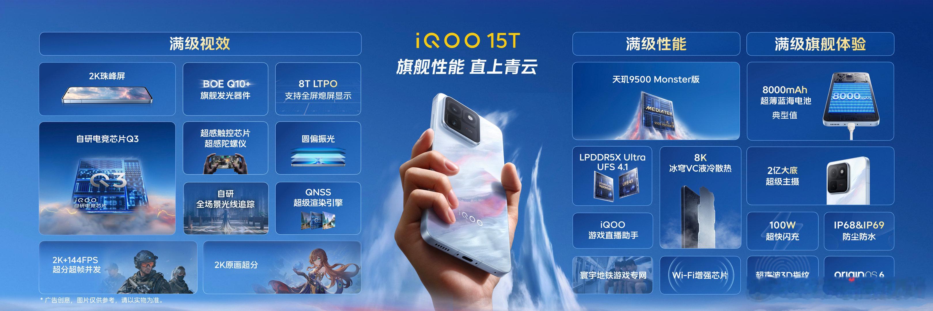 iQOO15T旗舰性能，直上青云：一句话总结：要真2K，独家Q3光追，更长续航，