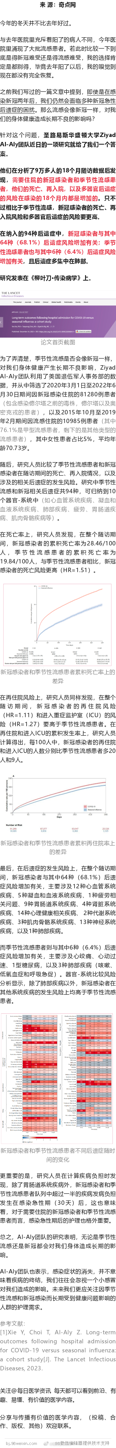 《柳叶刀》子刊：季节性流感的后遗症不容忽视！9万人18个月随访显示，季节性流感与