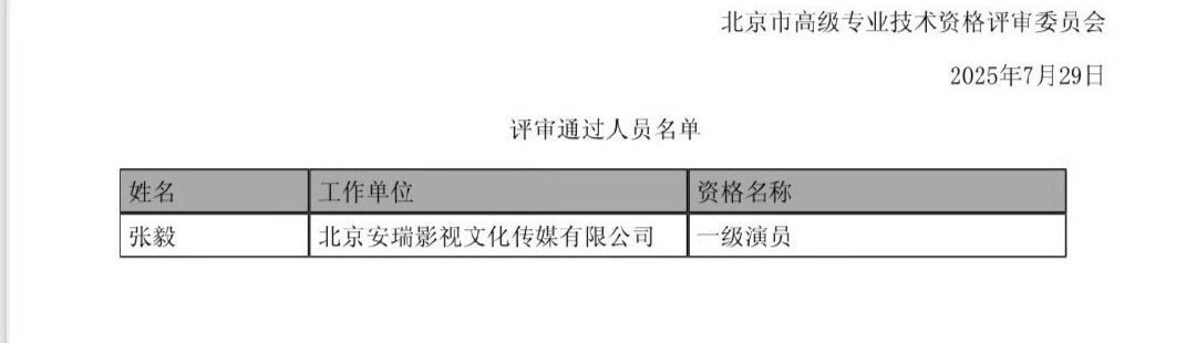 张译获国家一级演员张毅国家一级演员张译获国家一级演员 ​​​