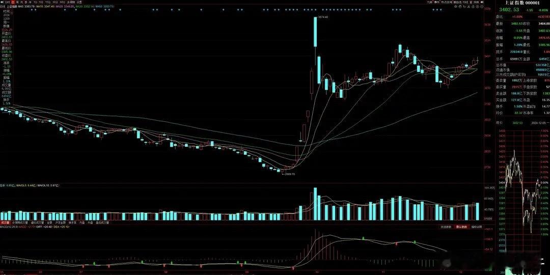 猛料二：多家基金公司密集限购，指数基金将成场外资金蓄水池！　　事件：近日，多只产