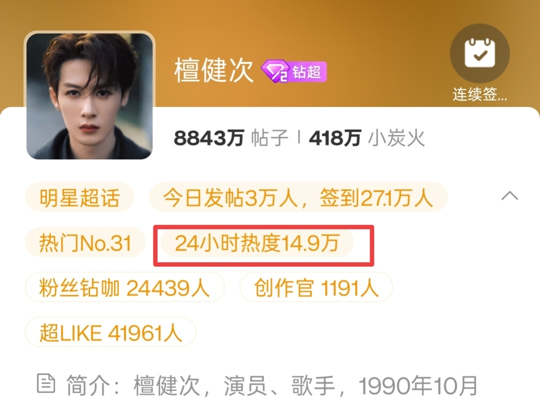 周三大流量超话这个热度，真的说不过去…… 