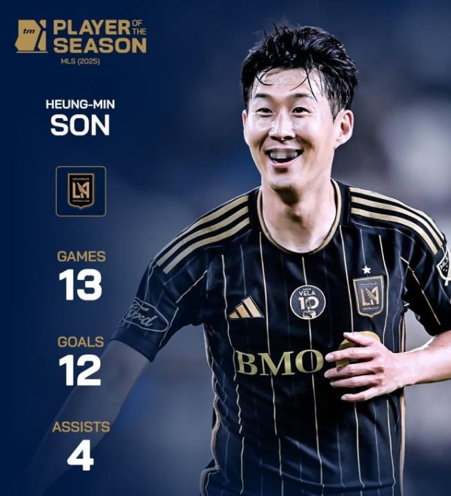 🔥美职联年度争议投票！德转用户票选赛季最佳球员结果出炉，孙兴慜以 49.32%