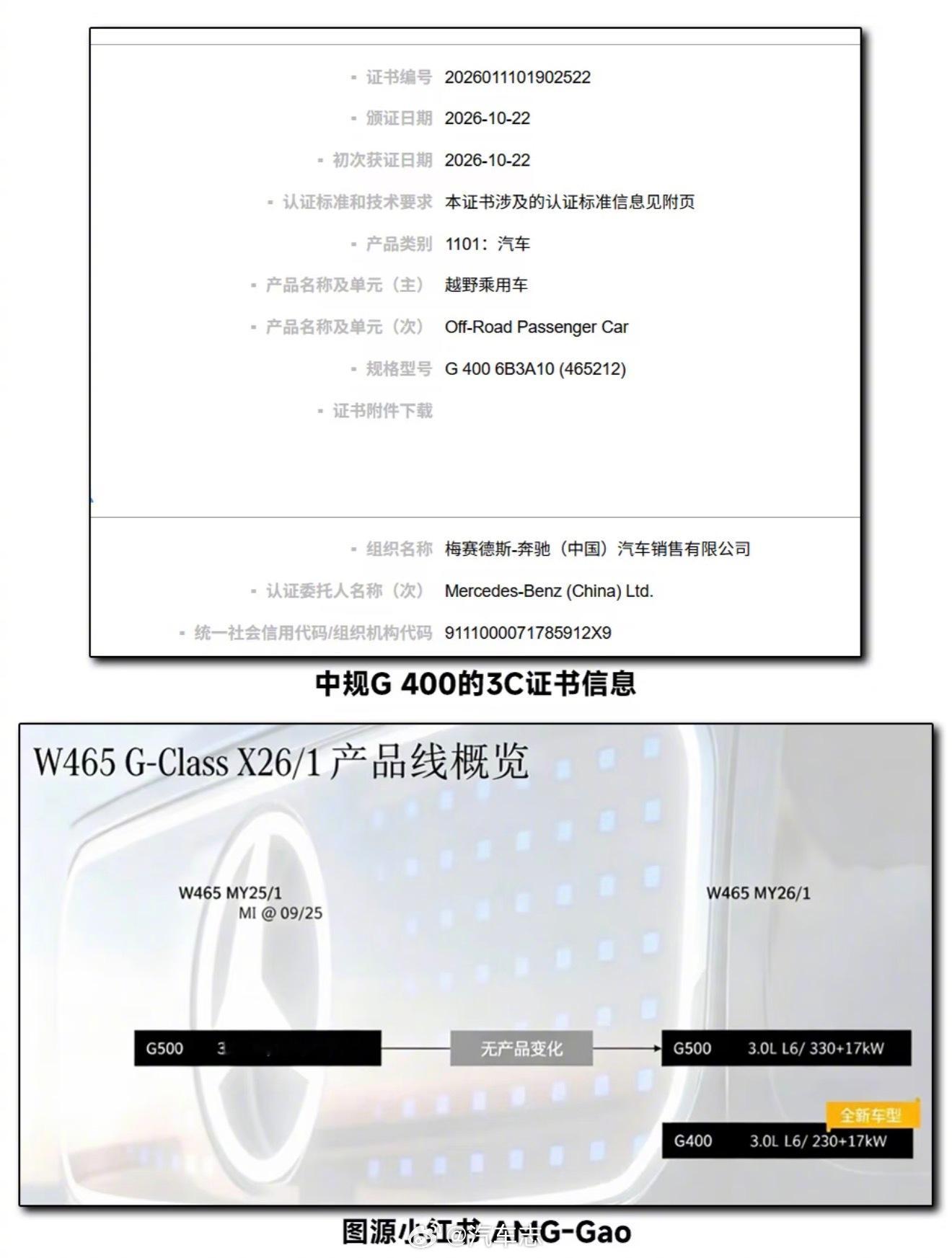 电G卖不动，更亲民的G400要来了！3.0T直六低功率，价格应该会有惊喜吧[吃瓜