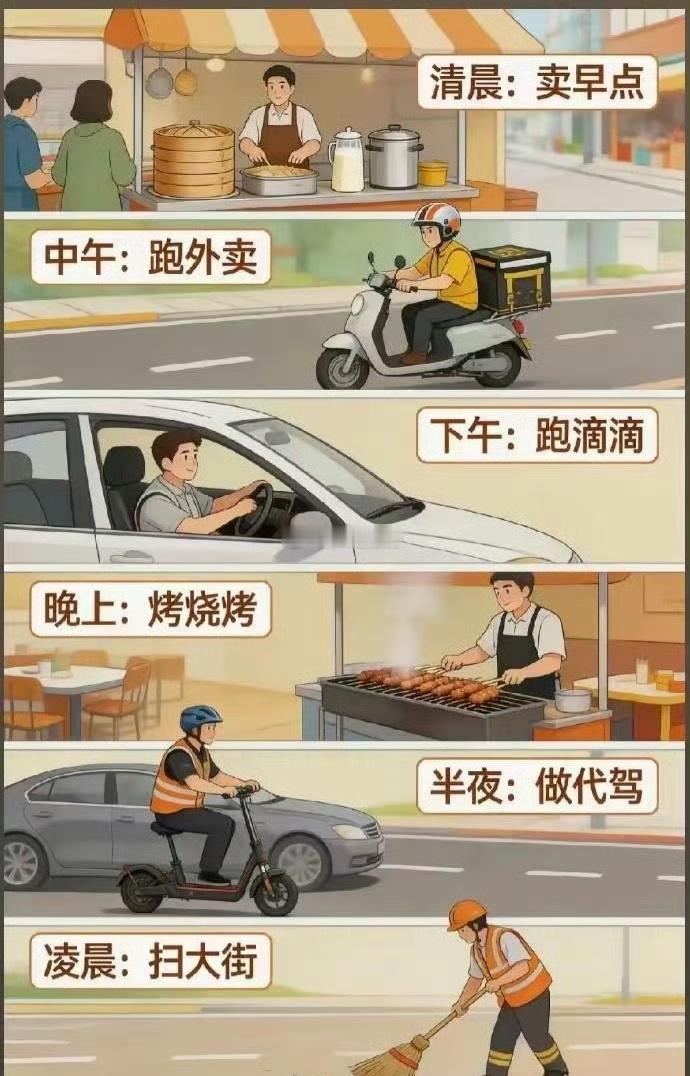 日复一日深耕，财富自会水到渠成 