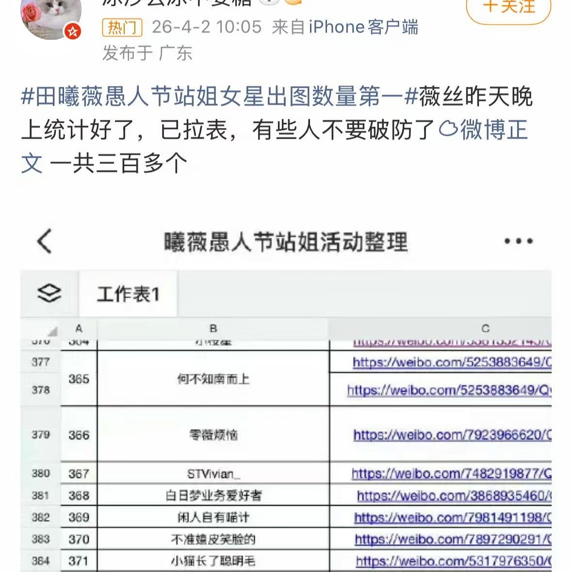 笑晕了 把自家的也统计进去把别人开除了 自家就是第一了 该破防的从来不是鱼丝 拉